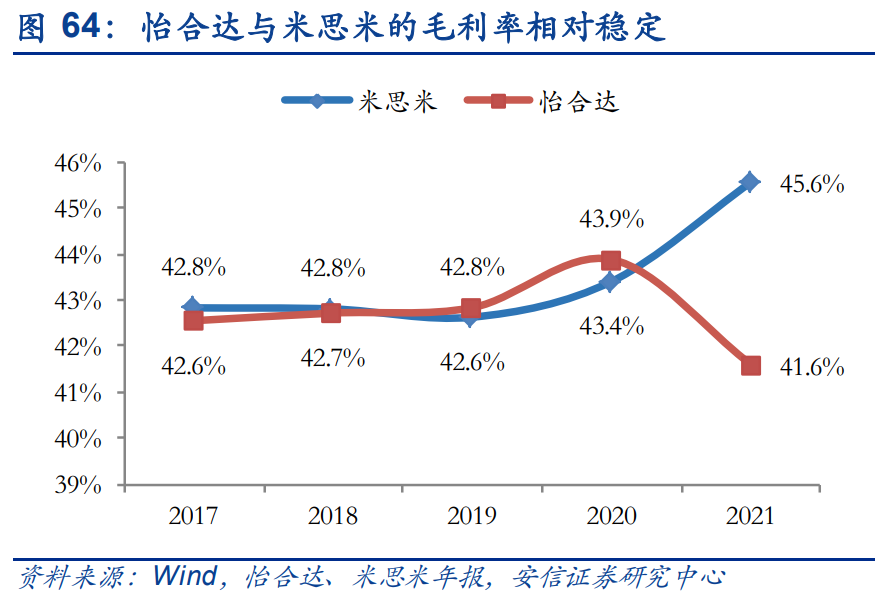 京满仓是什么平台？解析京满仓和工品优选的区别