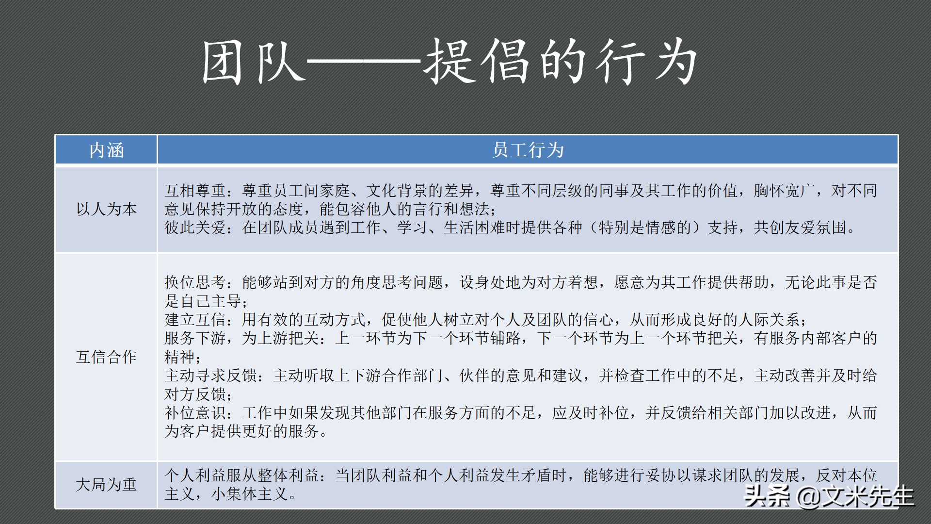京东上市时间（解析京东六大核心价值观）