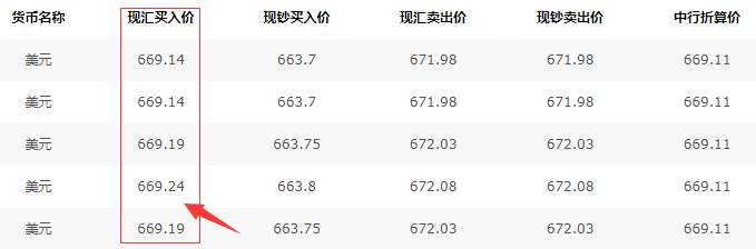 p卡登录官方网站（p卡注册教程分享）