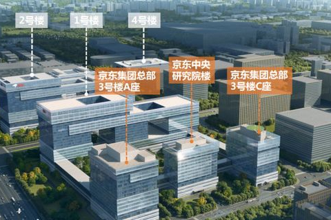 京东上市了吗？京东上市情况解析