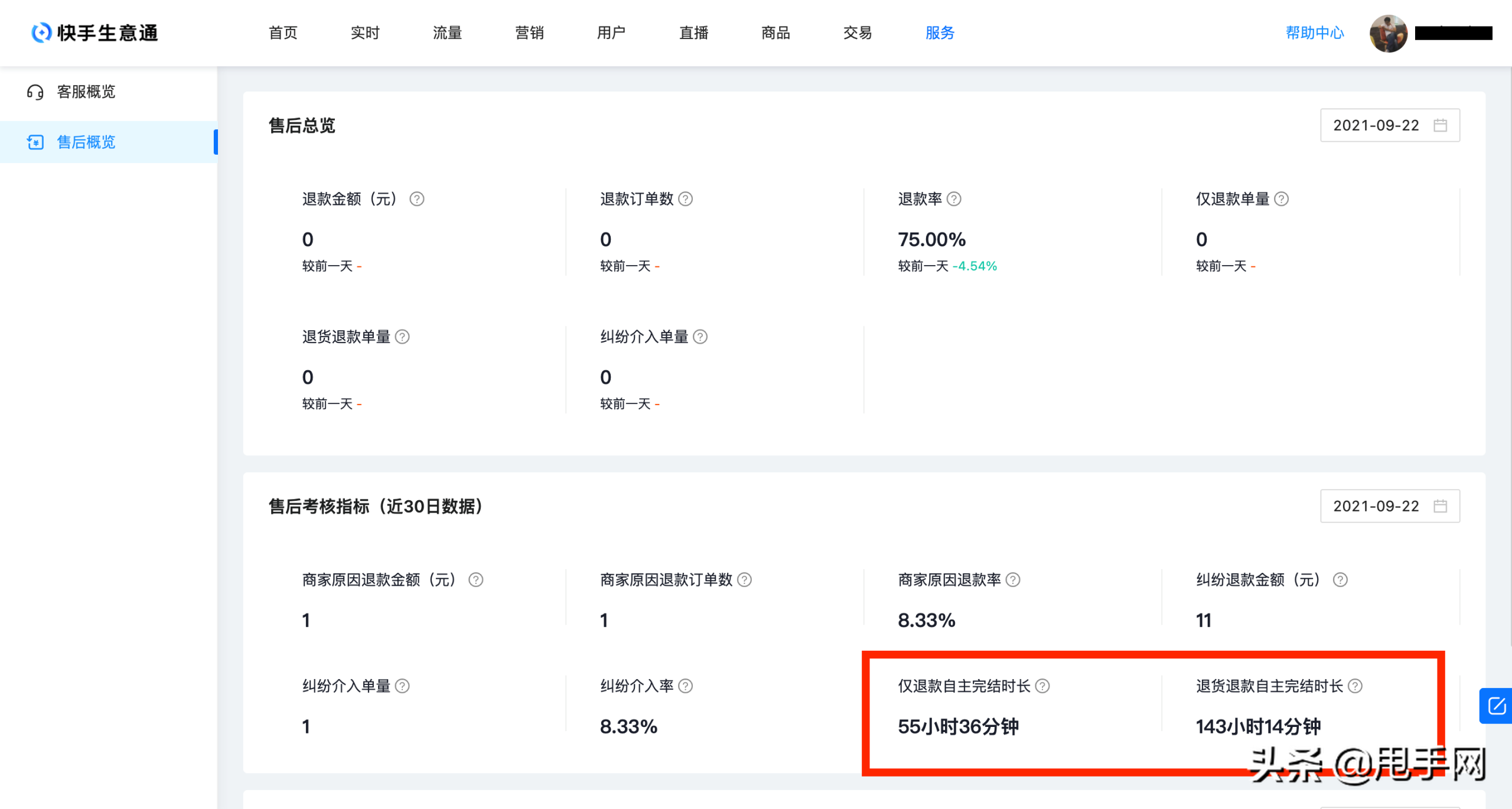 快手平台介入商家会退款吗？快手小店退款完结时长计算方式