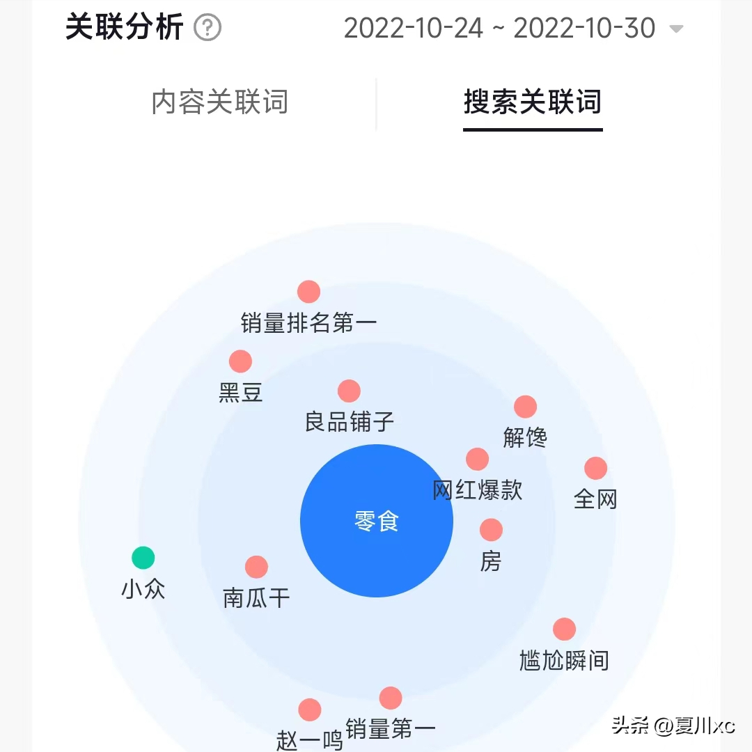 抖音挣钱的几个方法？普通人发抖音赚钱的13种方式