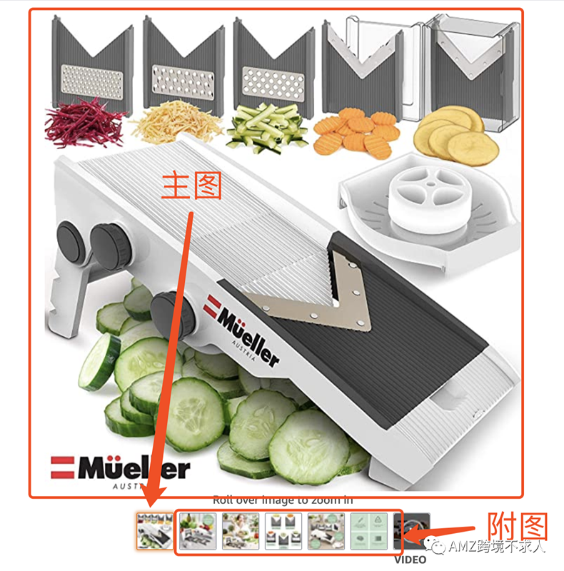 亚马逊listing组成部分（isting在亚马逊详情页中的作用）