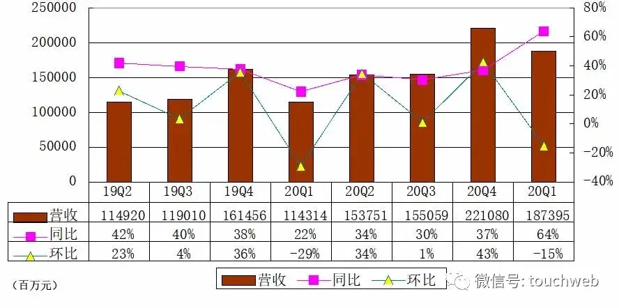 阿里巴巴大股东（阿里巴巴最新十大股东名单）