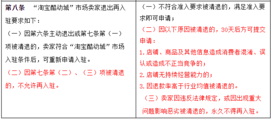 淘宝酷动城都是正品吗？现阶段淘宝酷动城的生存现状及市场行情