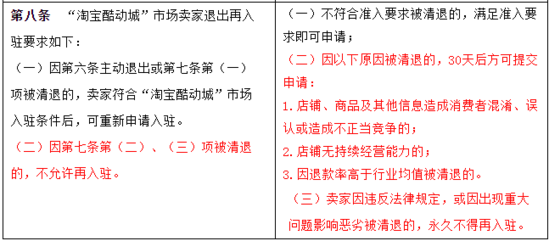 淘宝带酷动城是什么意思？解析淘宝全球购和库东城的区别