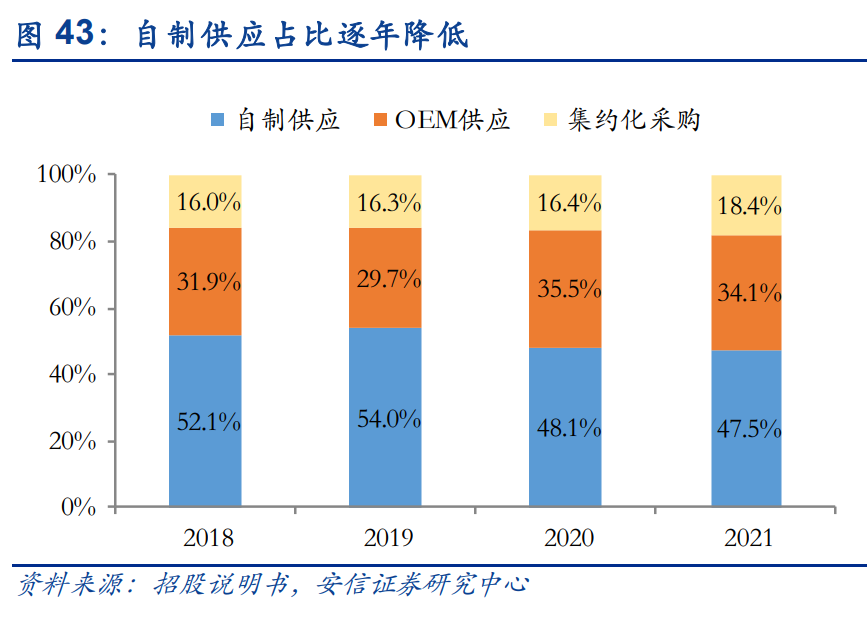 京满仓是什么平台？解析京满仓和工品优选的区别