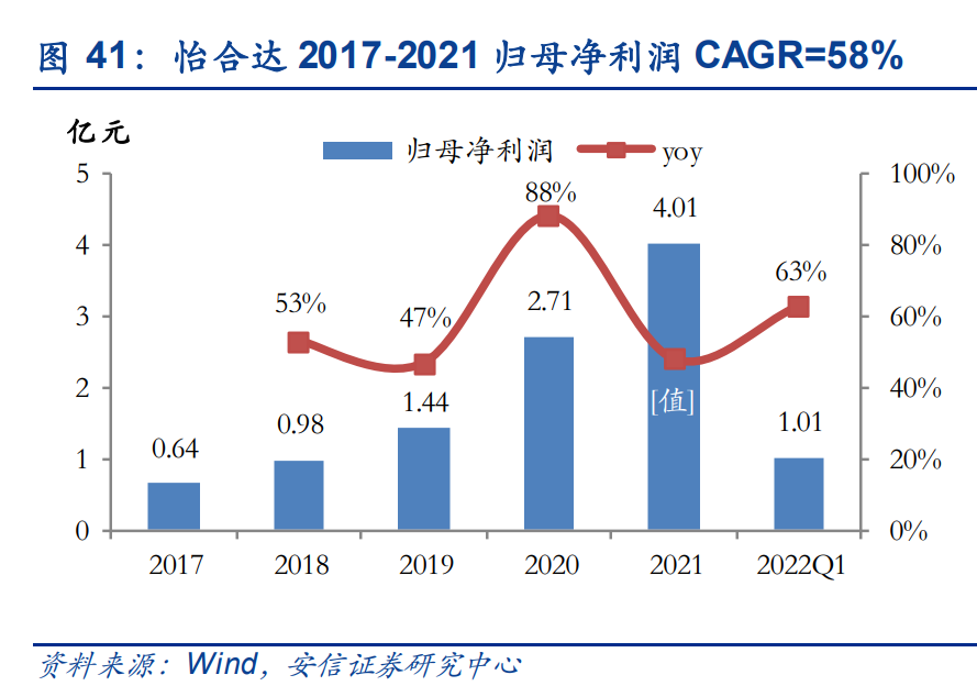 京满仓是什么平台？解析京满仓和工品优选的区别
