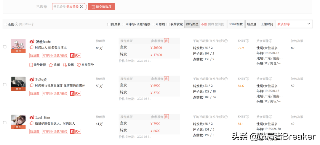 店透视插件怎么用？2022年策划人必备的345个策划工具推荐