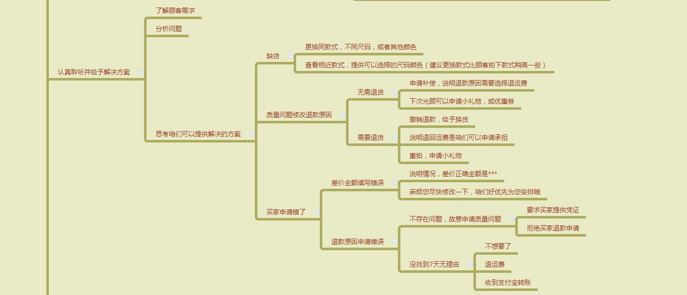 淘宝网客服电话人工服务24小时（淘宝网人工客服电话打通技巧）