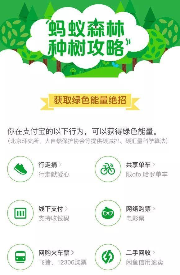 蚂蚁森林怎么关闭行走产生能量？支付宝蚂蚁森林能量操作攻略