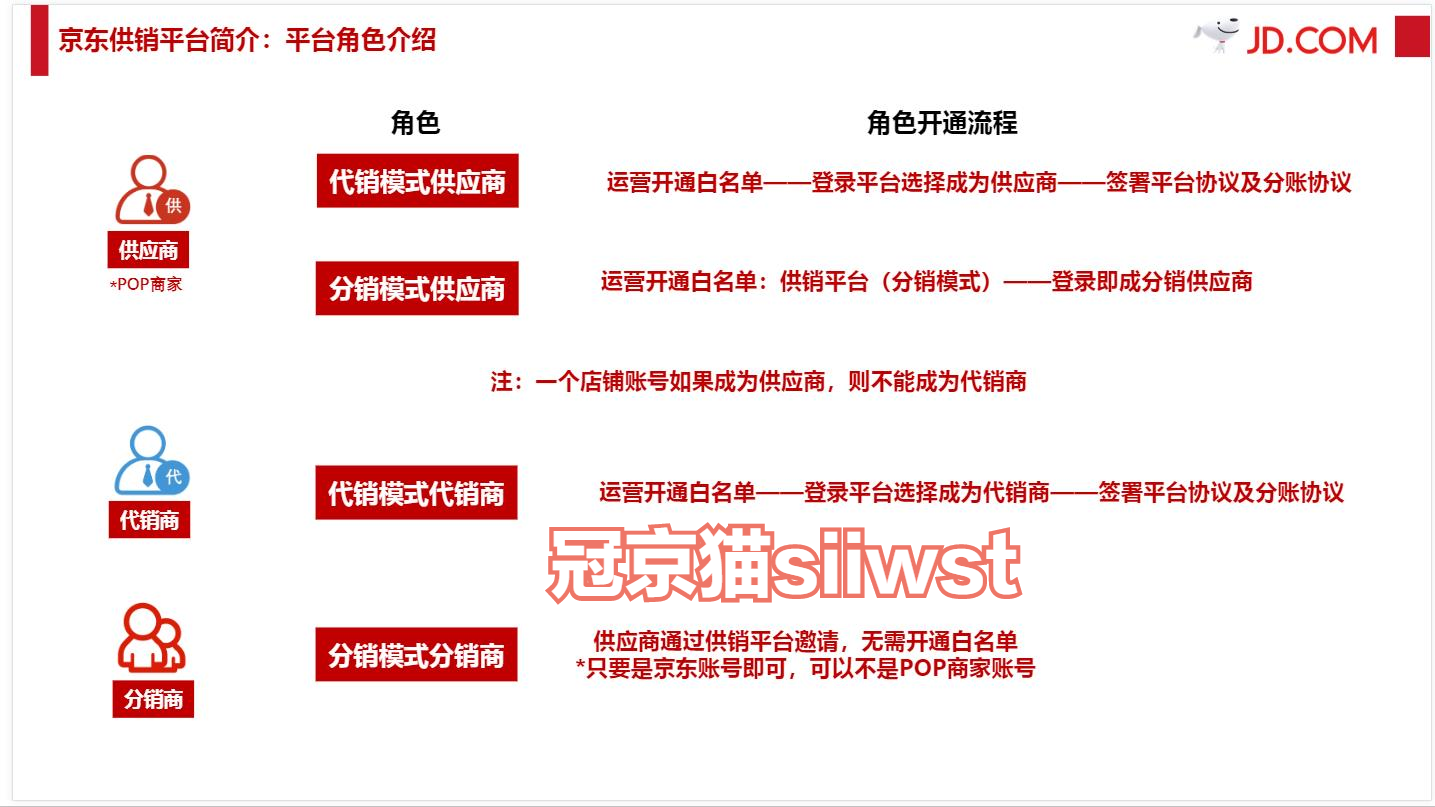 工厂店什么意思？工厂店和旗舰店的区别