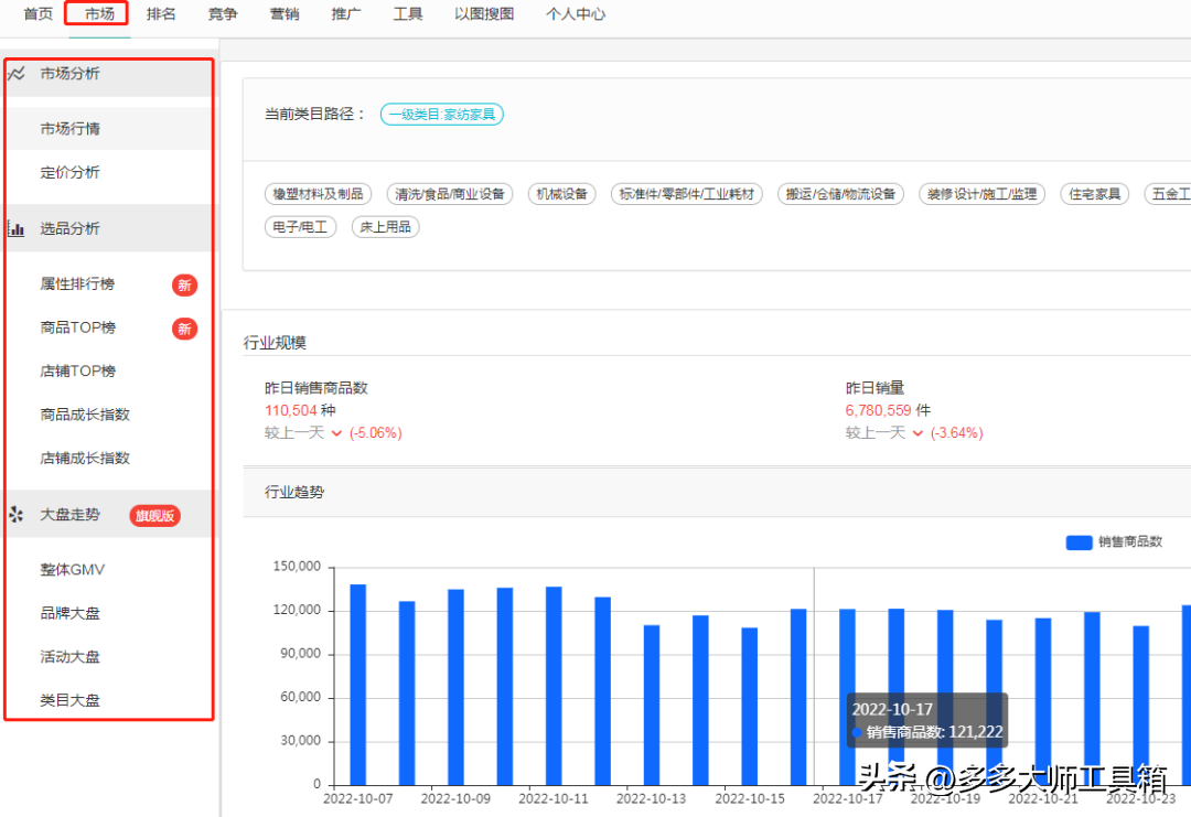 怎么开拼多多网店？拼多多网店运营和推广技巧