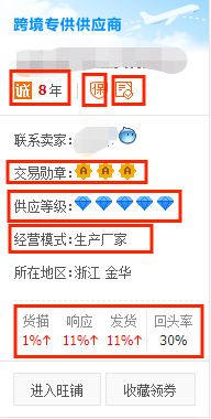 阿里批发市场进货平台（分享阿里巴巴批发进货流程及方式）