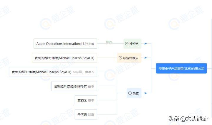 京东和淘宝哪个货更真？淘宝靠谱手机店铺推荐