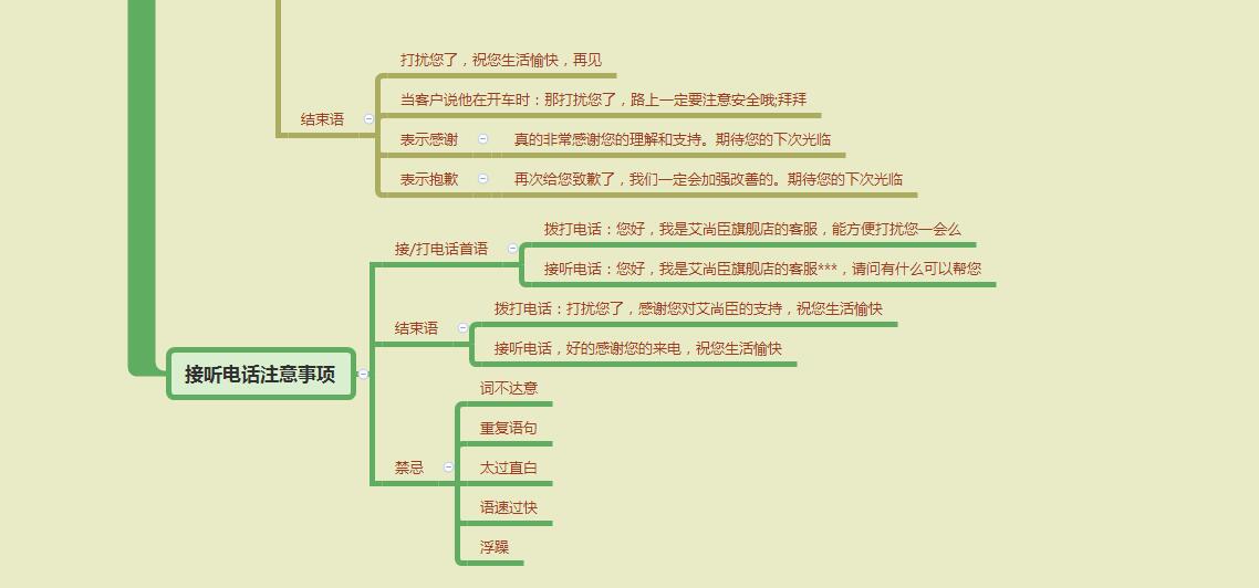 淘宝网客服电话人工服务24小时（淘宝网人工客服电话打通技巧）