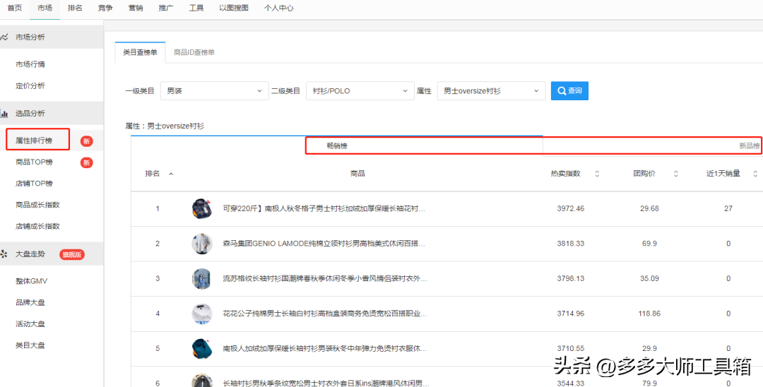 怎么开拼多多网店？拼多多网店运营和推广技巧