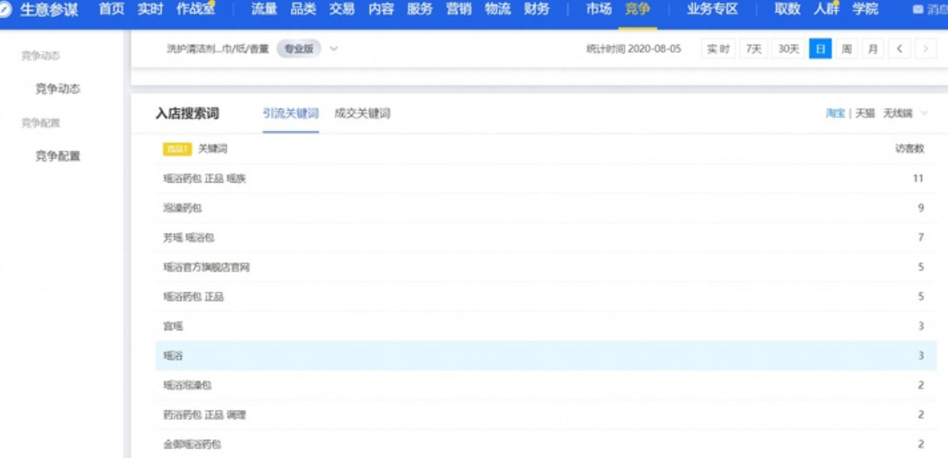 淘宝店铺怎么推广（新手淘宝店铺推广渠道推荐）
