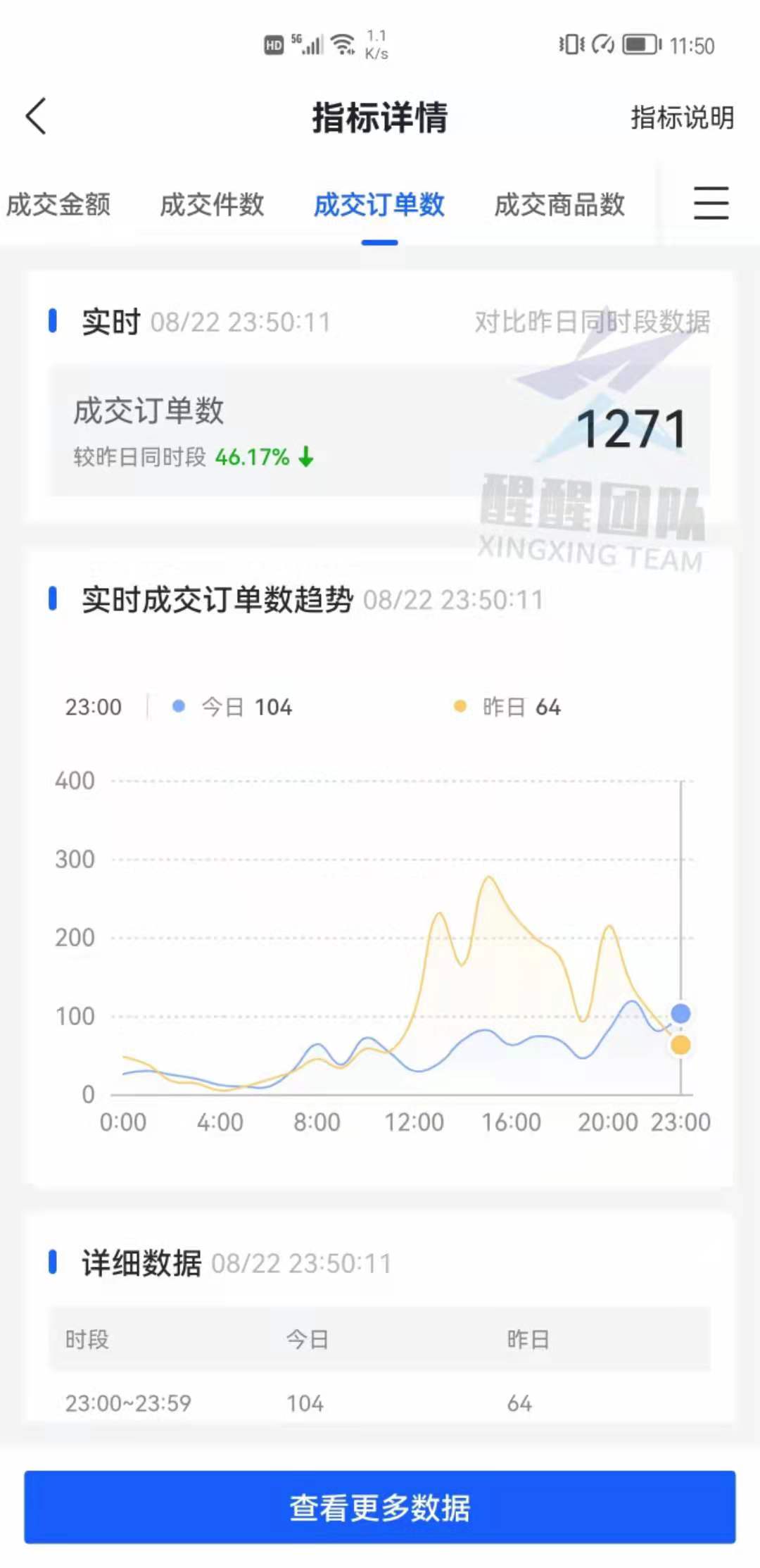 抖音如何开店？抖音小店最新入驻条件及费用