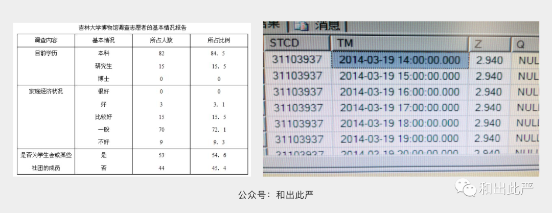 联调是什么意思？一文弄懂15个交互与UI必懂的技术用语联调的含义