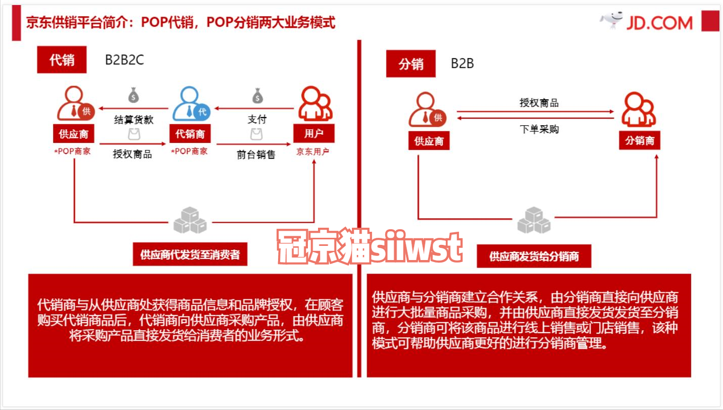 工厂店什么意思？工厂店和旗舰店的区别