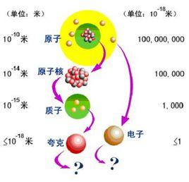 质量怎么算？一文带你搞懂质量的定义概念及计算公式