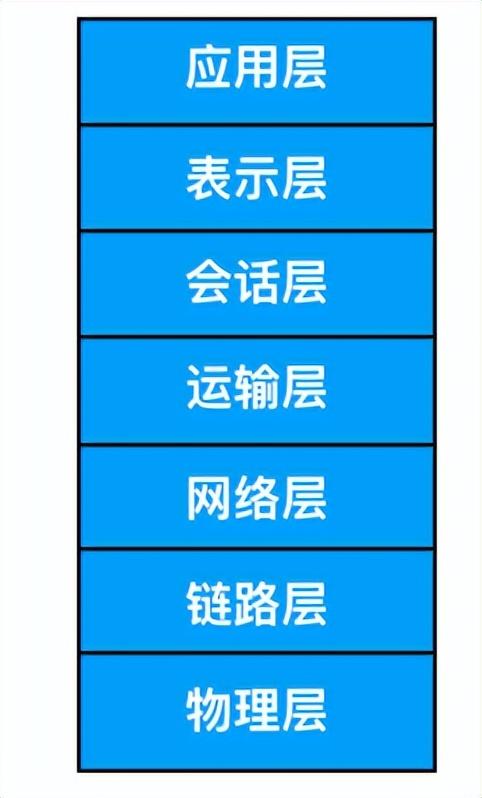 单机是什么意思？解析单机模式的意思