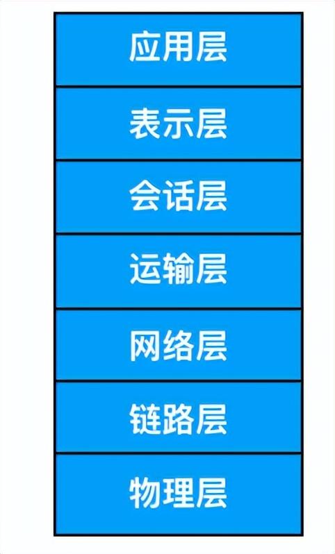 单机是什么意思？解析单机模式的意思