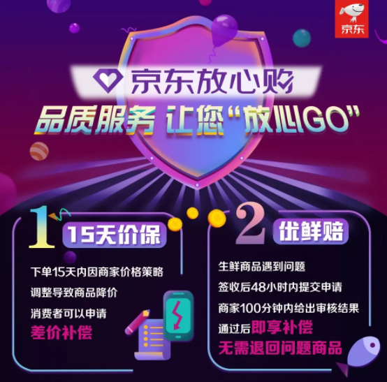 京东放心购什么意思？京东放心购和厂商配送的区别