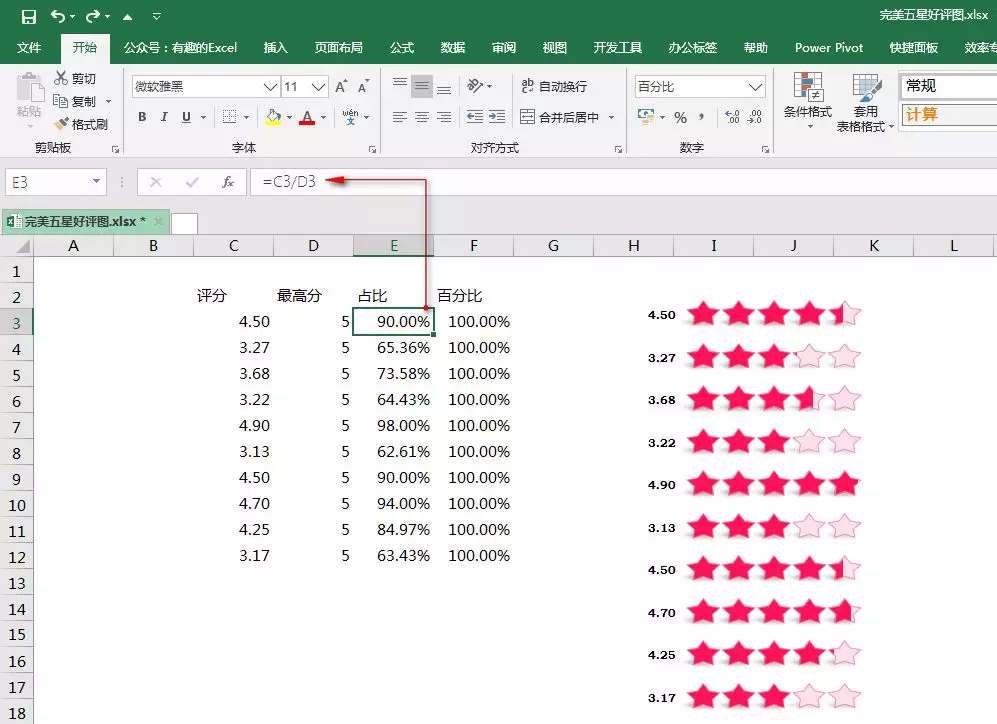 五星好评专用图有哪些？教你用Excel完美五星好评图表制作模板
