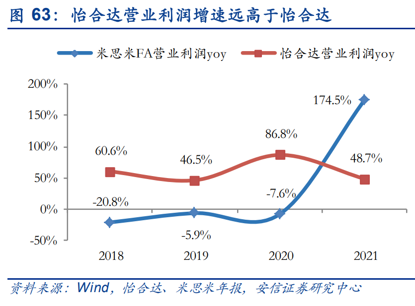 京满仓是什么平台？解析京满仓和工品优选的区别