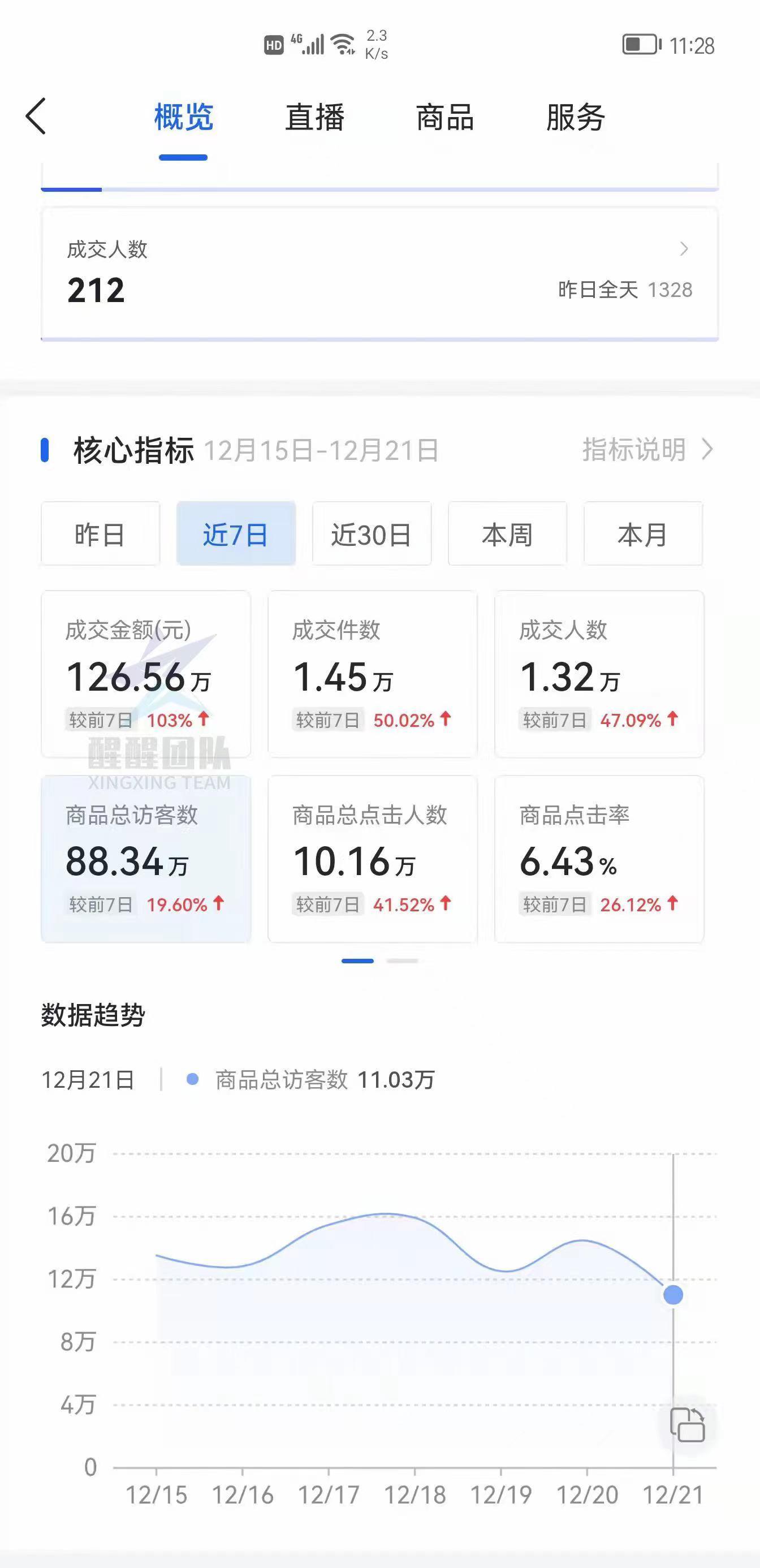 好评率计算公式（抖音小店好评率计算公式）