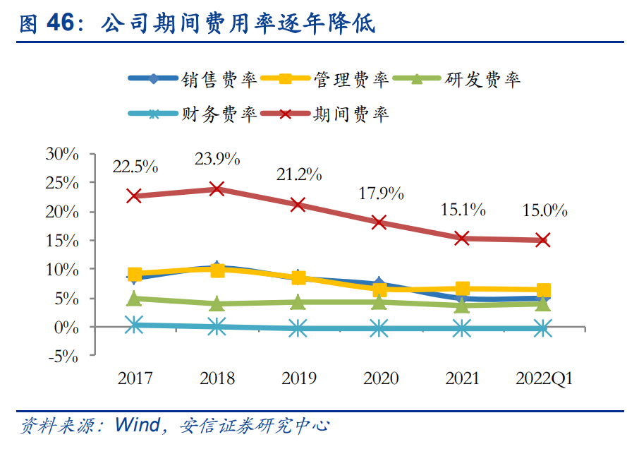 京满仓是什么平台？解析京满仓和工品优选的区别
