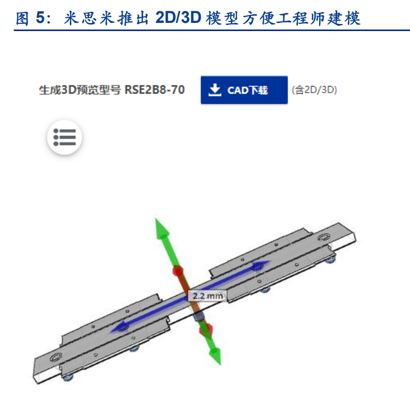 京满仓是什么平台？解析京满仓和工品优选的区别