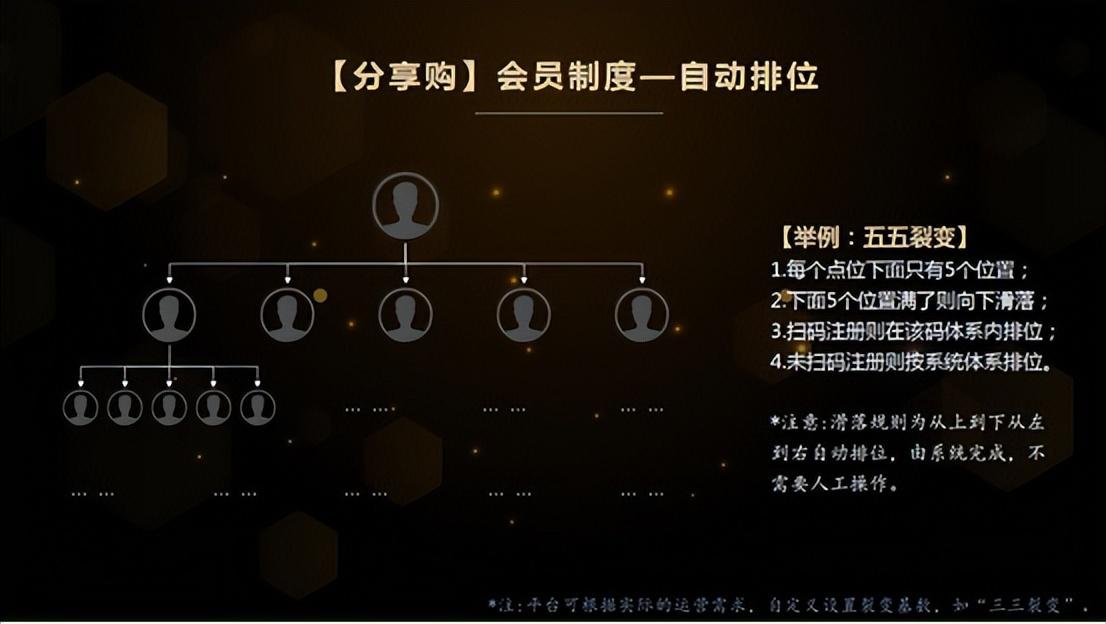 cps是什么单位？cps计费方式优缺点分析