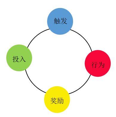 支付宝蚂蚁森林的介绍？关于支付宝蚂蚁森林的相关内容及玩法详解