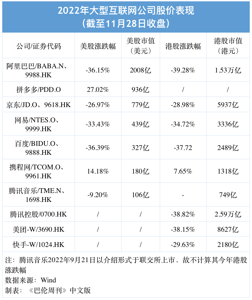 拼多多平台怎么样？解析大型互联网公司拼多多的生存发展路径