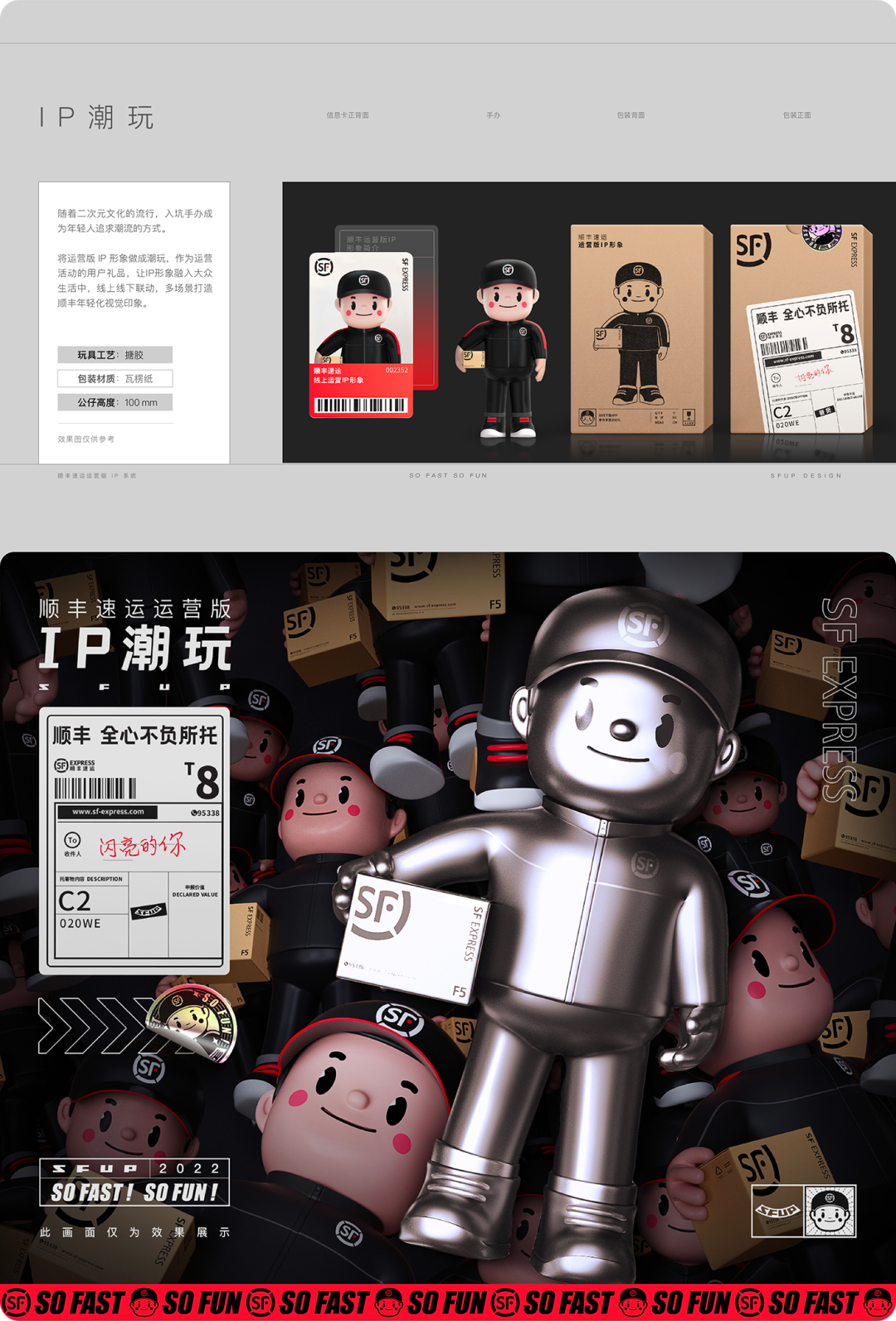 顺丰快递头像图片大全（顺丰快递ip设计的创意介绍及设计理念）