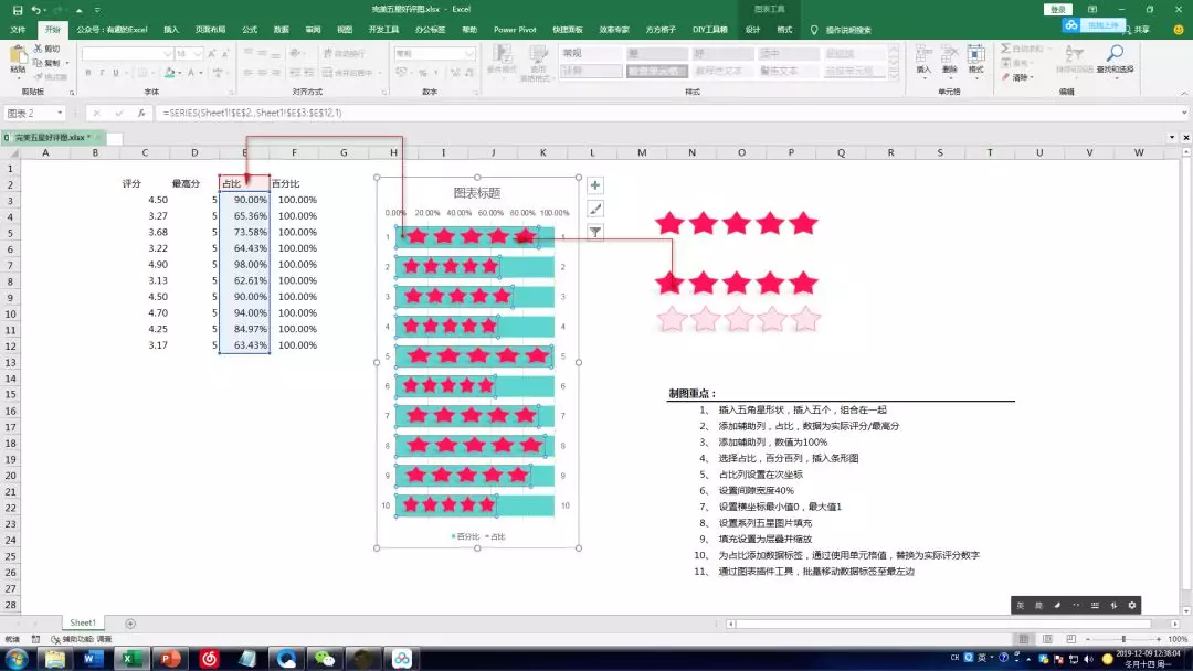 五星好评专用图有哪些？教你用Excel完美五星好评图表制作模板