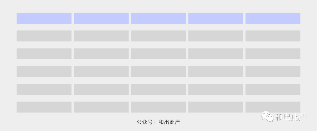 联调是什么意思？一文弄懂15个交互与UI必懂的技术用语联调的含义