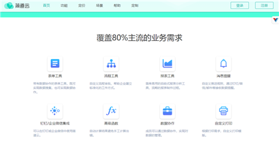 番茄表单制作教程是怎样的？问卷调查工具番茄表单的操作步骤