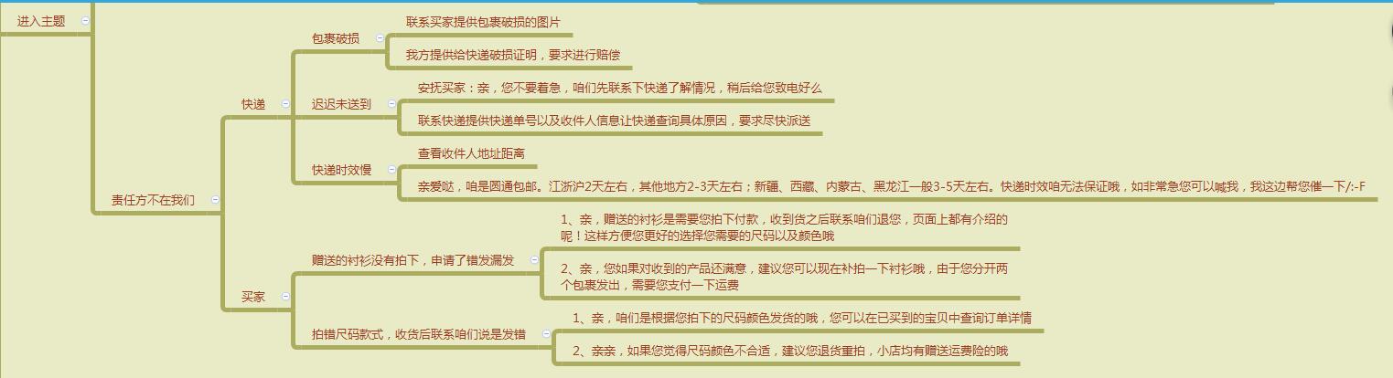 淘宝网客服电话人工服务24小时（淘宝网人工客服电话打通技巧）