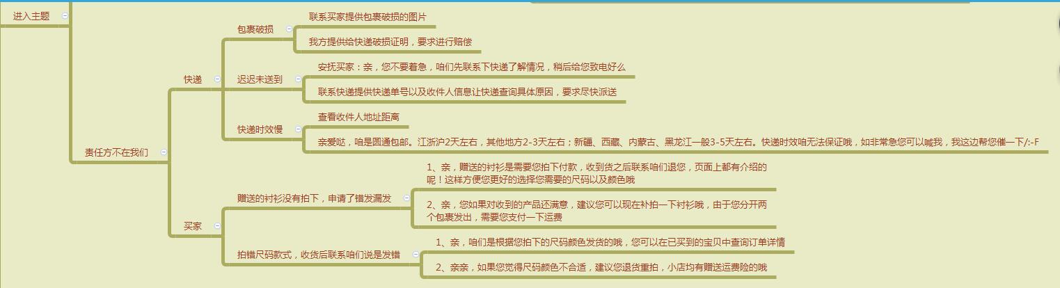 淘宝网客服电话人工服务24小时（淘宝网人工客服电话打通技巧）