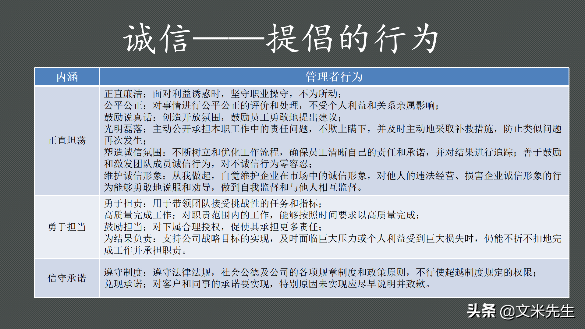 京东上市时间（解析京东六大核心价值观）