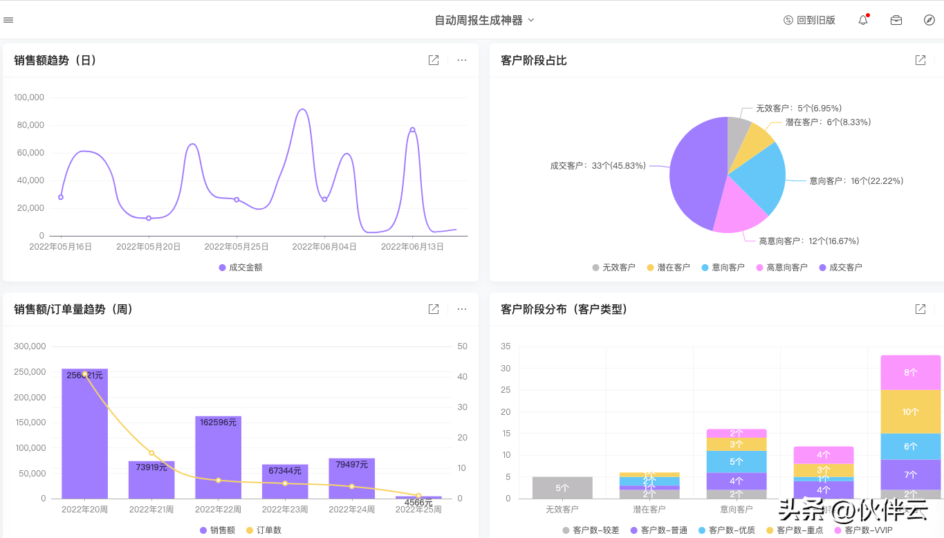 手机分身软件哪个好用？值得白嫖的小众又好用的6款良心软件