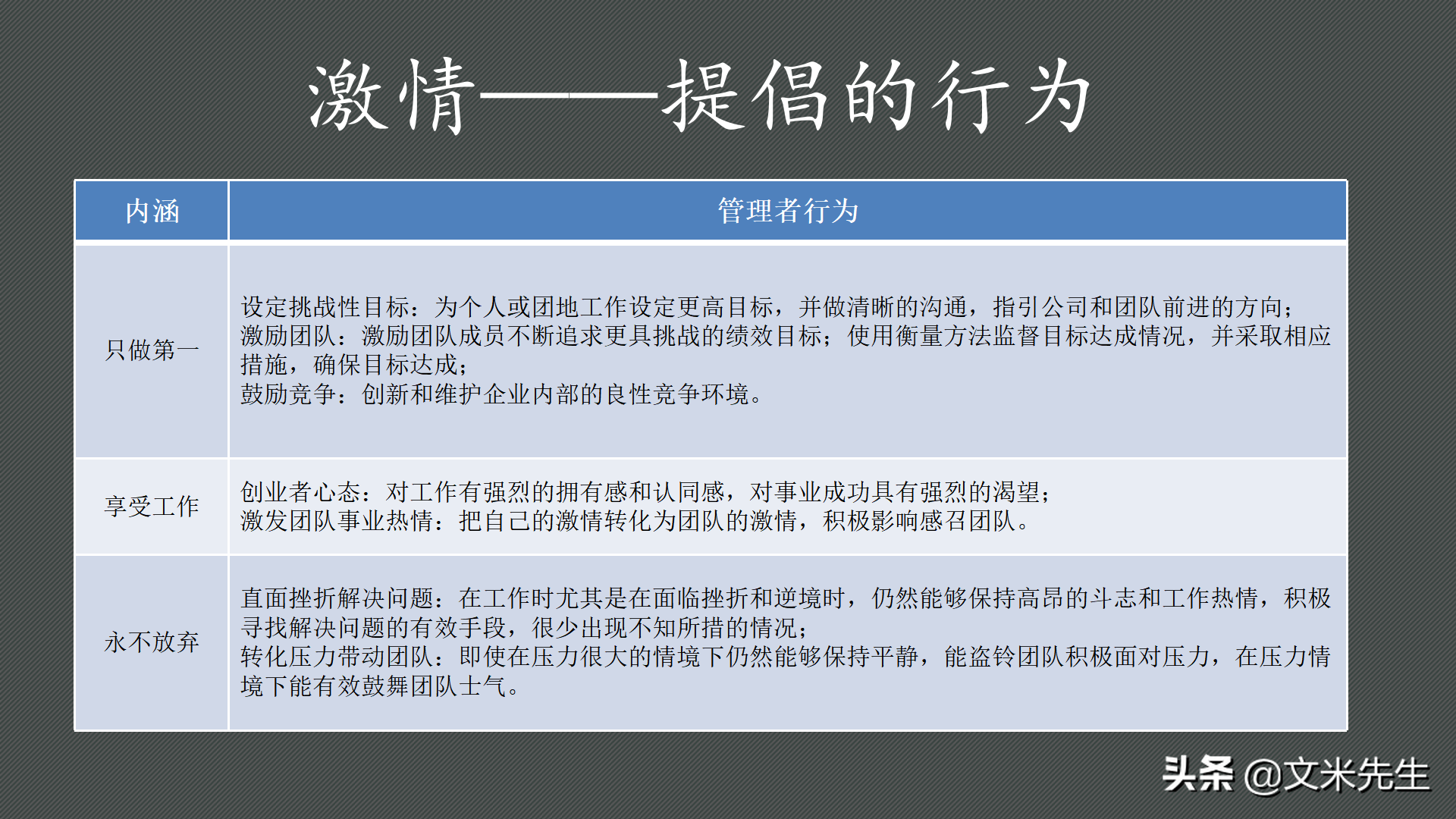 京东上市时间（解析京东六大核心价值观）