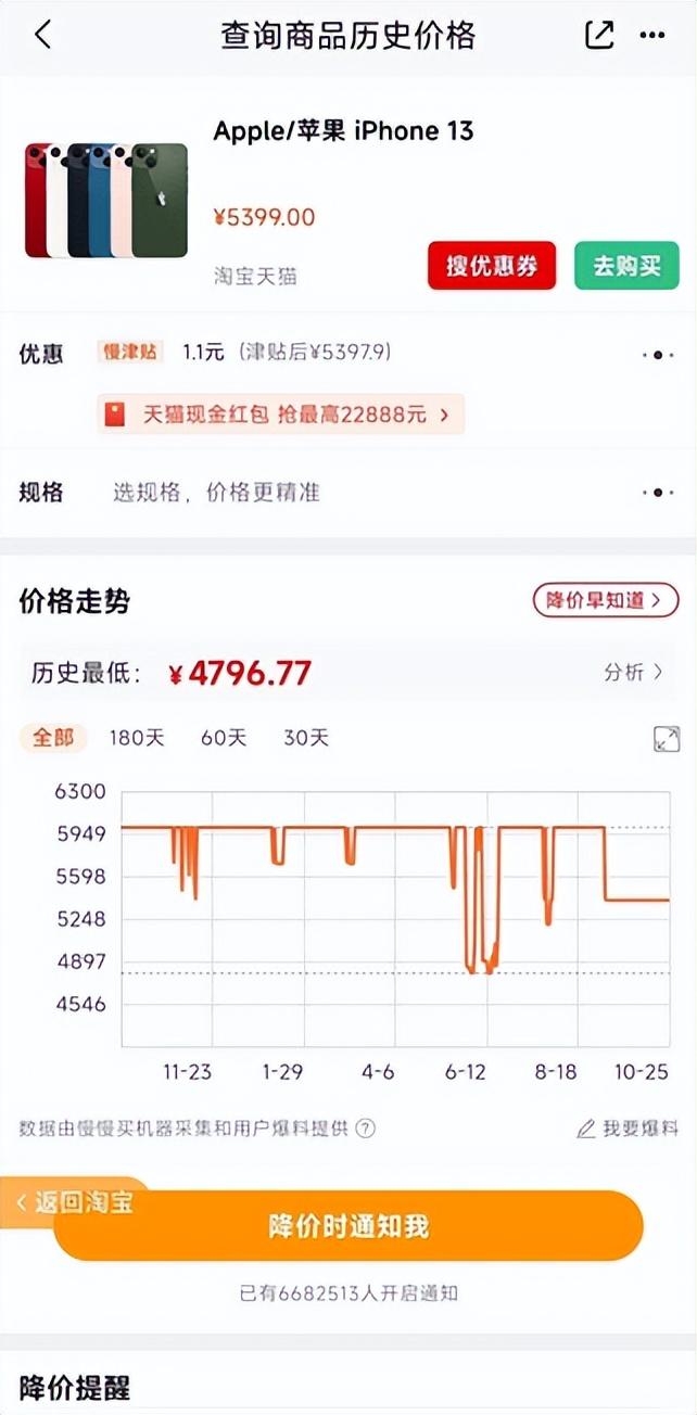 全网比价最好的app（剁手党必备的省钱购物软件介绍）