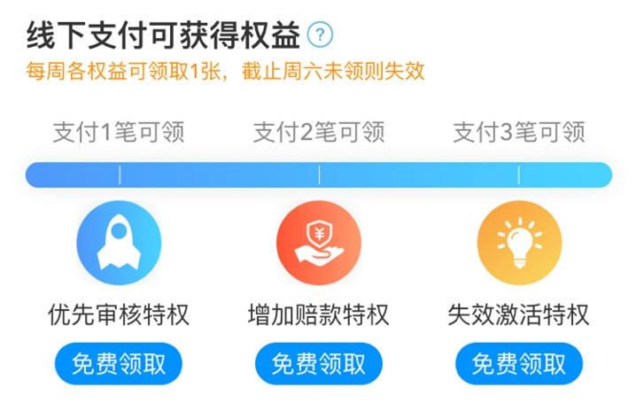 运费险是什么意思？关于有运费险为什么还要支付运费？