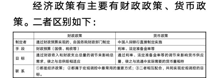 市场规则的主要内容有什么？市场规则的构成要素包括哪些?