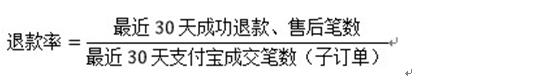 退款率怎么计算？退款率和退货率的区别解析
